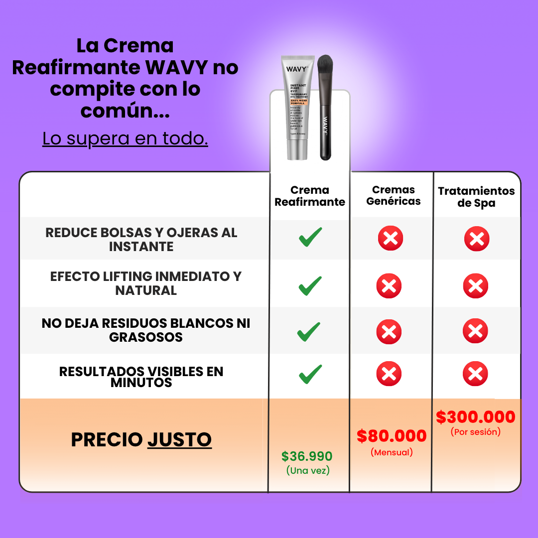 Wavy: Crema Reafirmante Instantánea para Ojos ✨