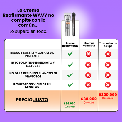 Wavy: Crema Reafirmante Instantánea para Ojos ✨